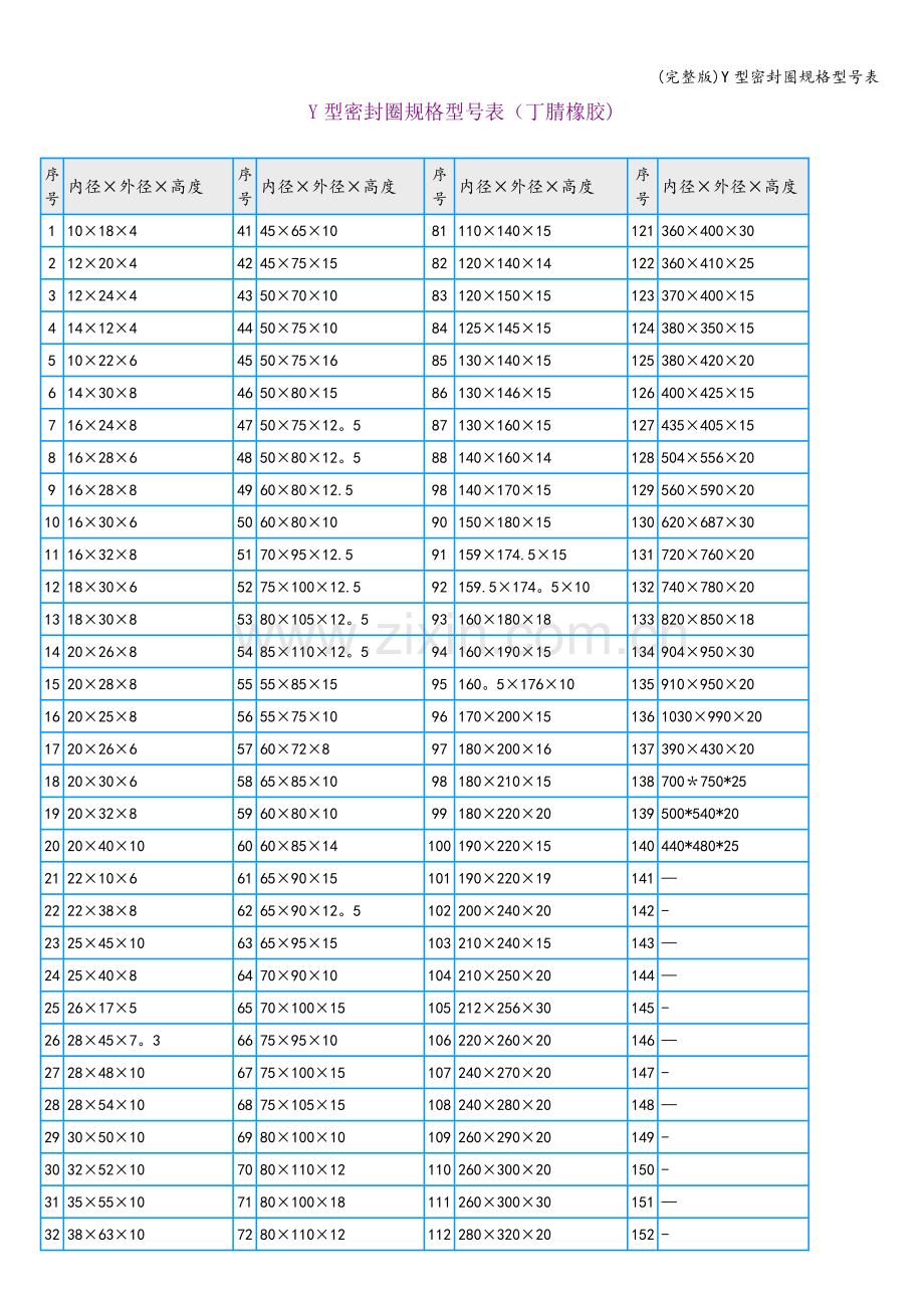 Y型密封圈规格型号表.doc_第1页