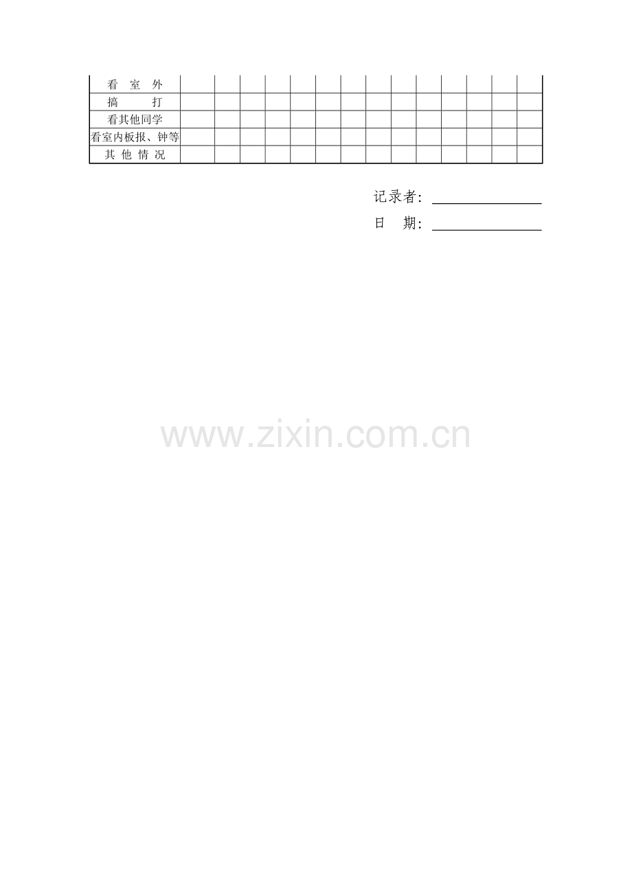 关于学生注意力分散现象的取样调查报告.doc_第2页