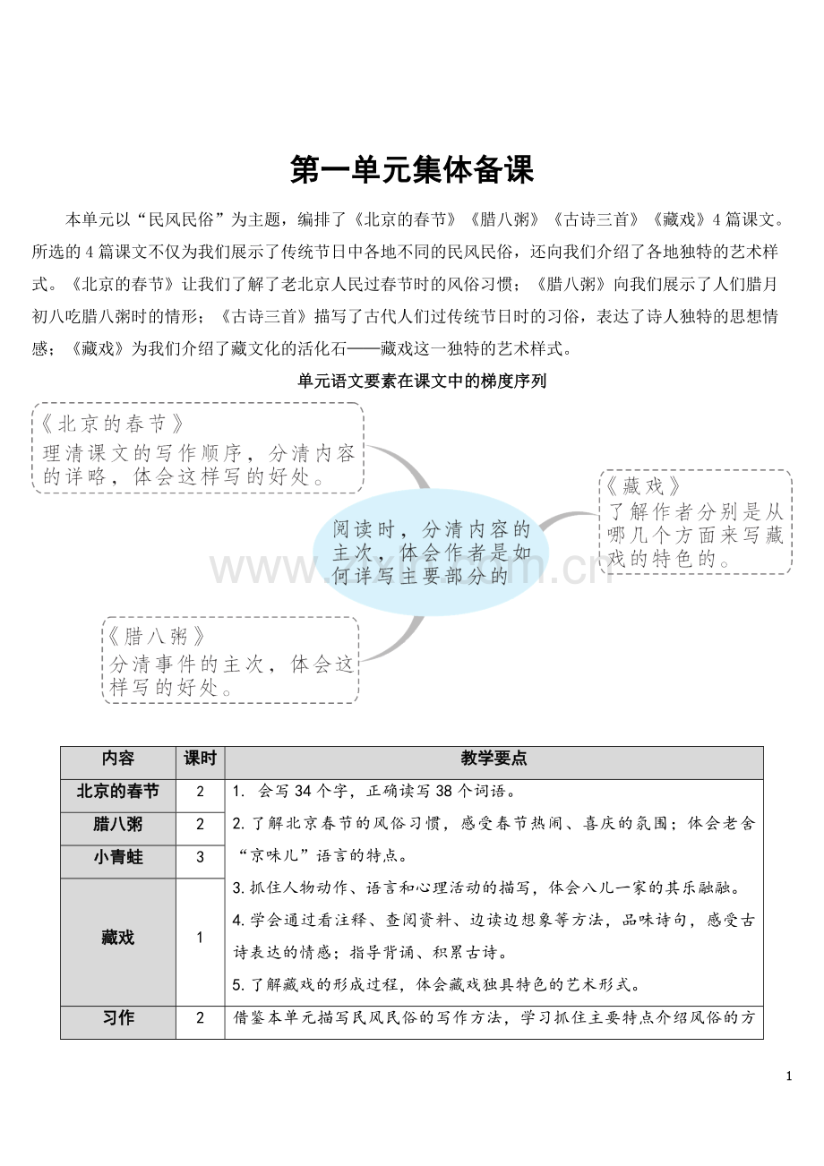 部编版六年级下册语文《北京的春节》优秀教案.doc_第1页