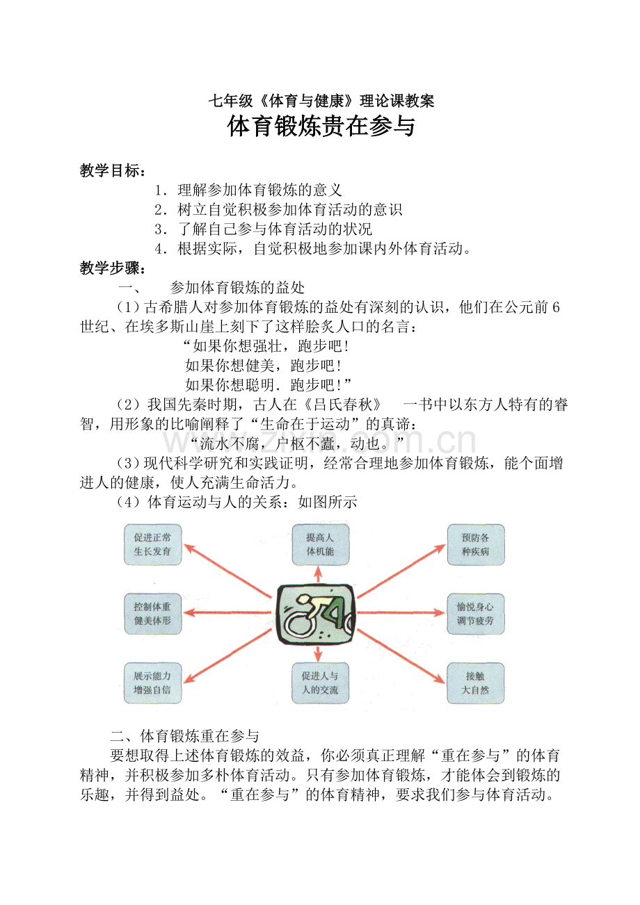 体育锻炼贵在参与.doc_第1页