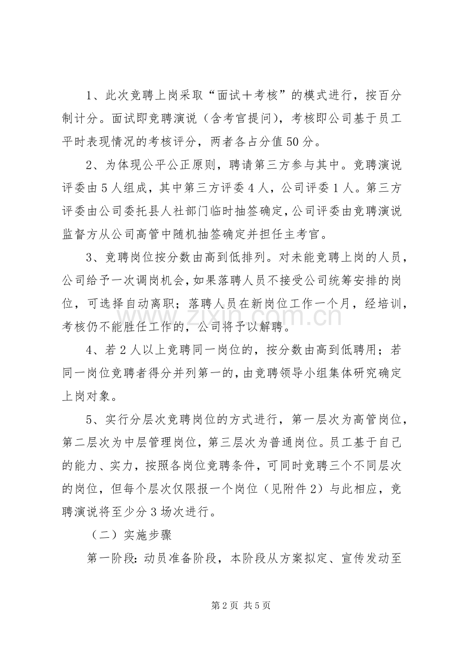 竞聘上岗方案(共5篇) (2).docx_第2页