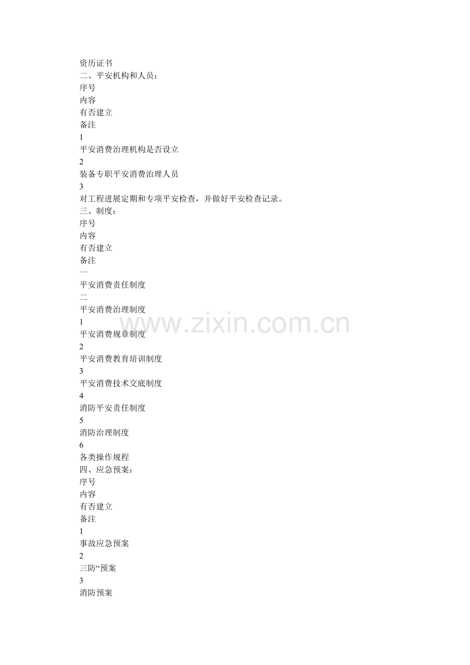 公路水运工程安全生产检查表.doc_第2页