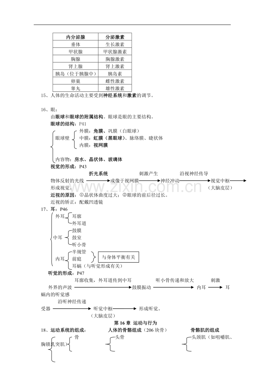 八年级上知识点.doc_第3页