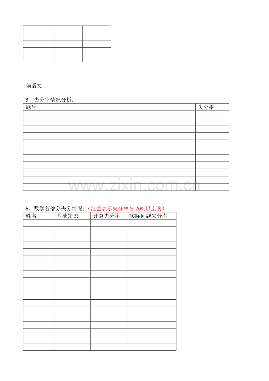 期末教学质量分析表.doc_第2页