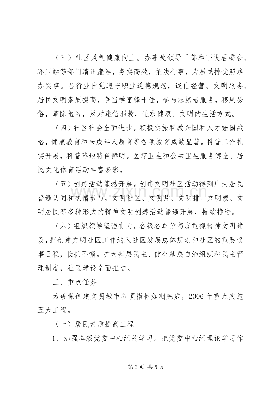 文明社区创建实施方案 .docx_第2页