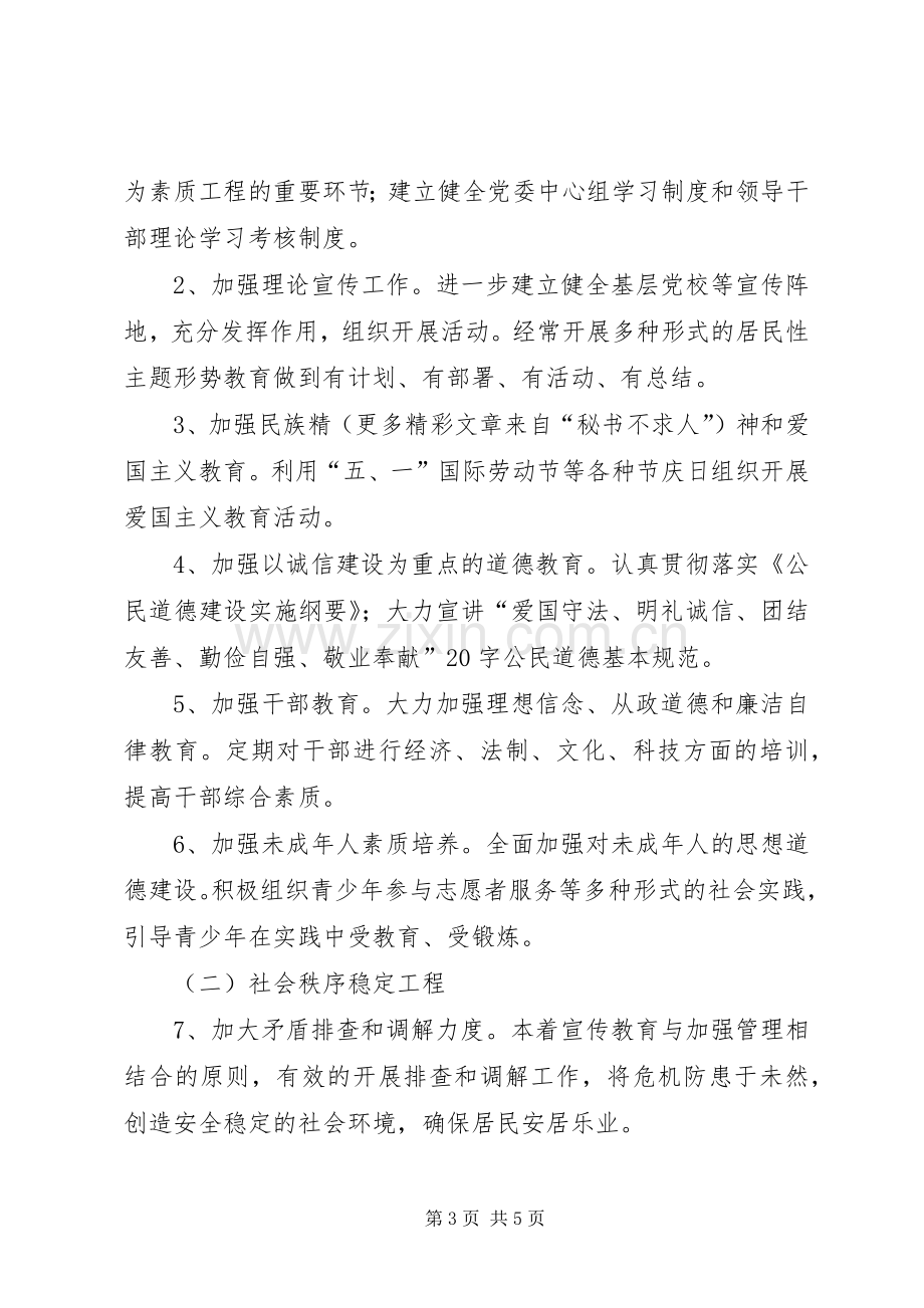 文明社区创建实施方案 .docx_第3页