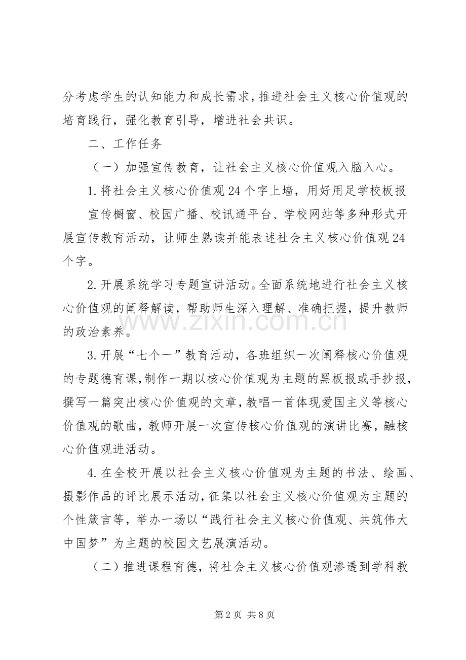 中学培育和践行社会主义核心价值观教育活动方案 .docx_第2页