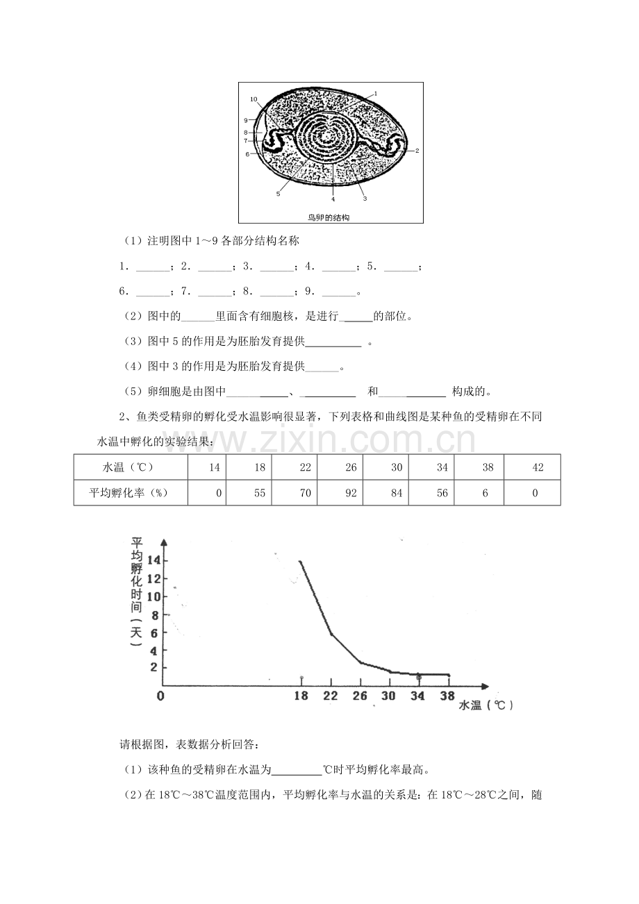 《1-动物的生殖与发育》习题2.doc_第2页