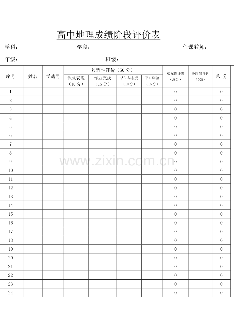 高中地理成绩阶段评价表.doc_第1页