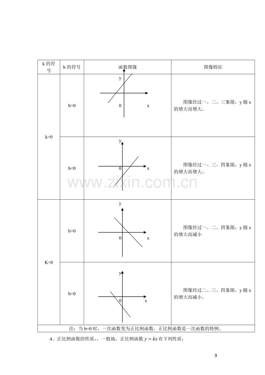 一次函数与反比例涵数的专题复习.doc_第3页