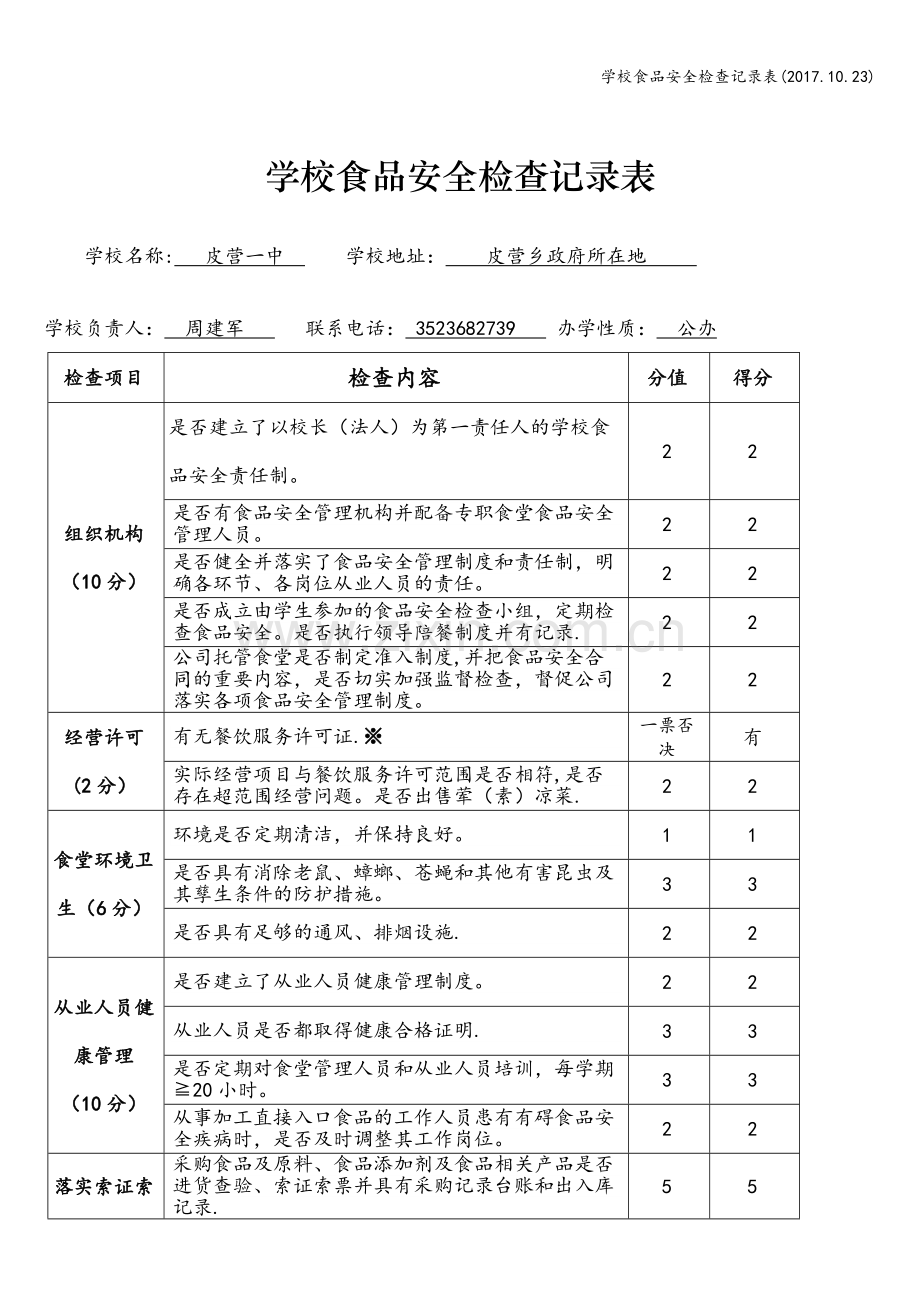 学校食品安全检查记录表(2017.10.23).doc_第1页