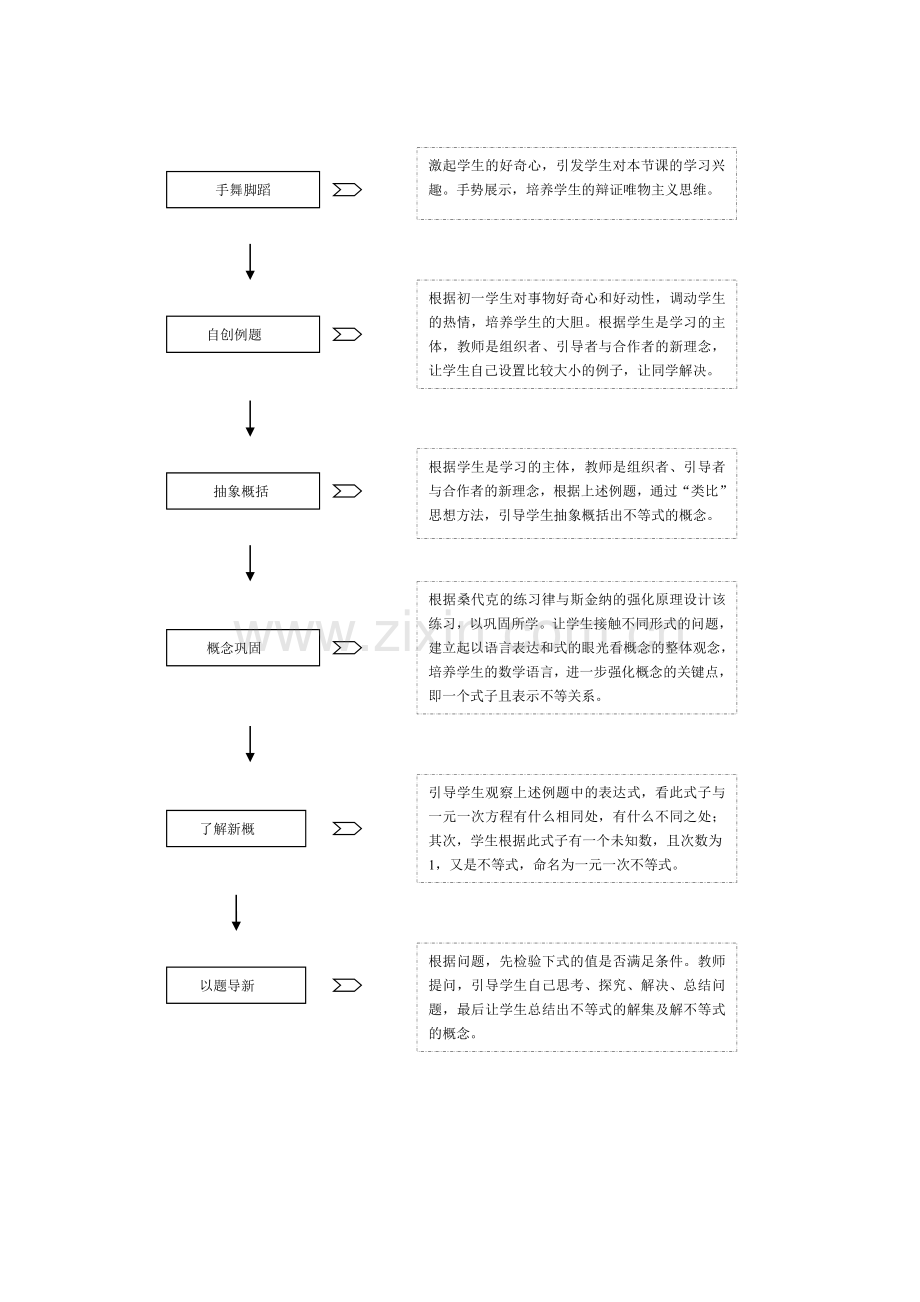 “不等式与解集”教学设计.doc_第2页