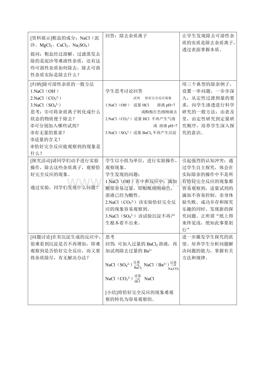 粗盐提纯教学设计—王大治.doc_第2页