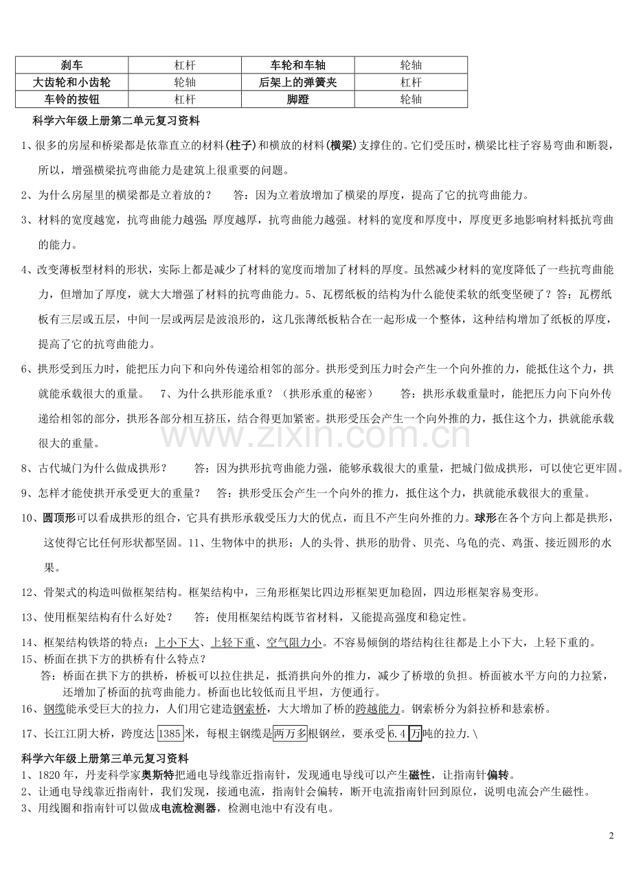 科学六年级上册复习资料(新).doc_第2页