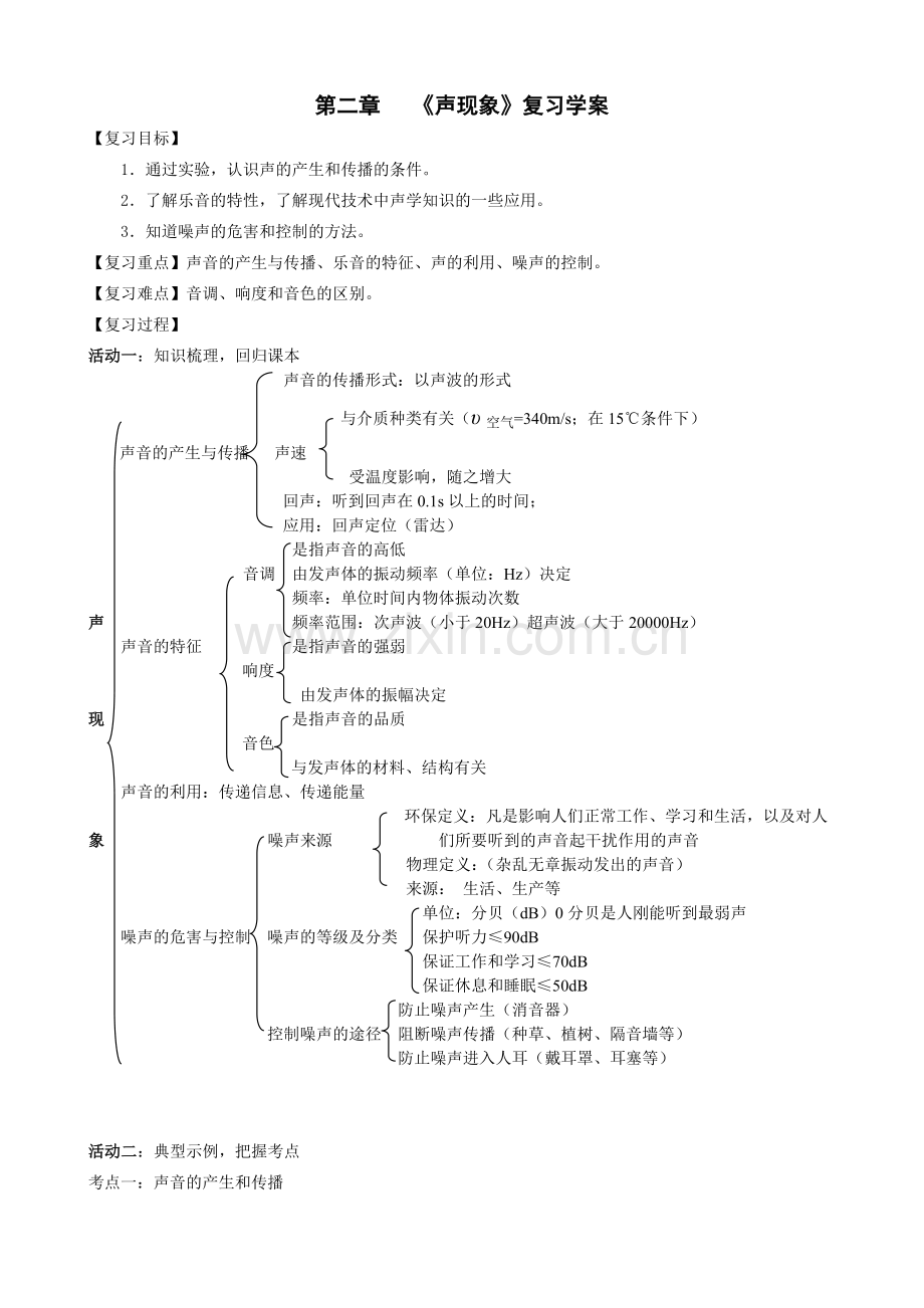 第二章《声现象》复习学案.doc_第1页