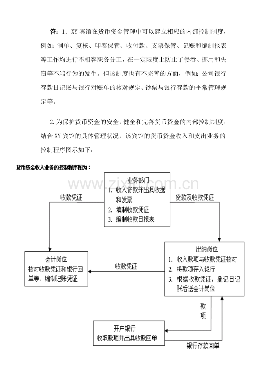 2023年Sndkqa会计制度设计网上作业六答案.doc_第3页