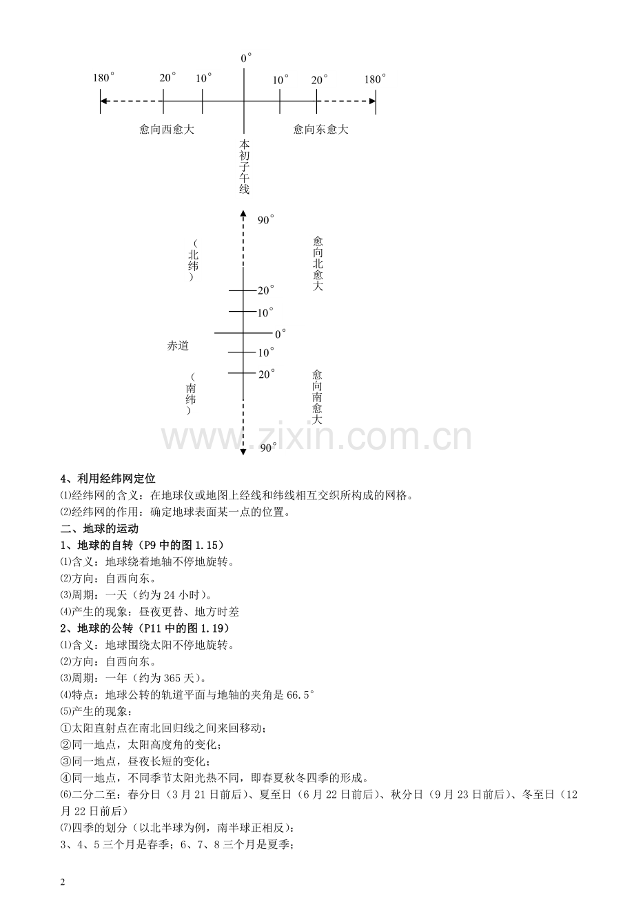 初中地理会考复习资料(人教版).doc_第2页