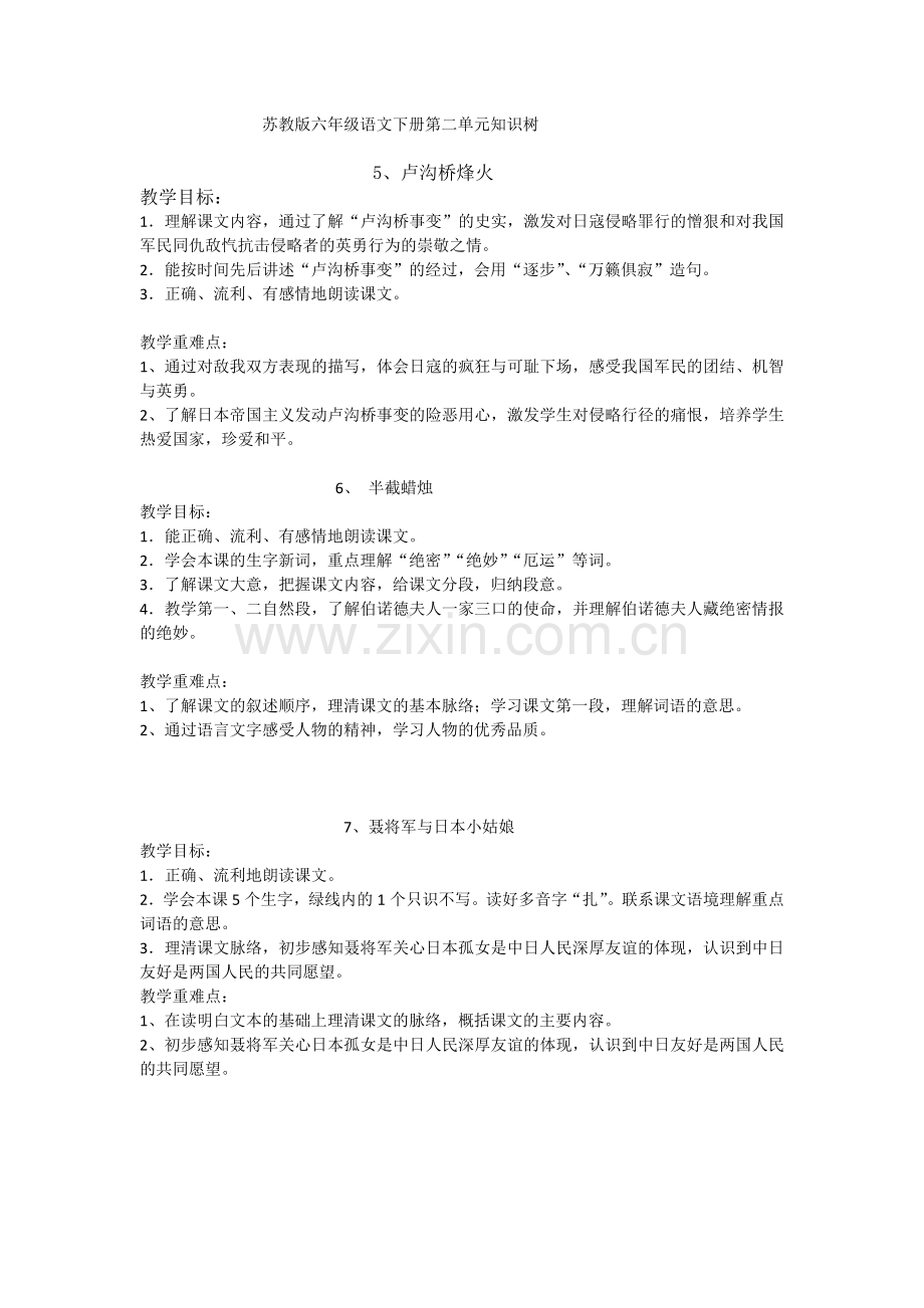 苏教版六年级语文下册第二单元知识树.doc_第1页