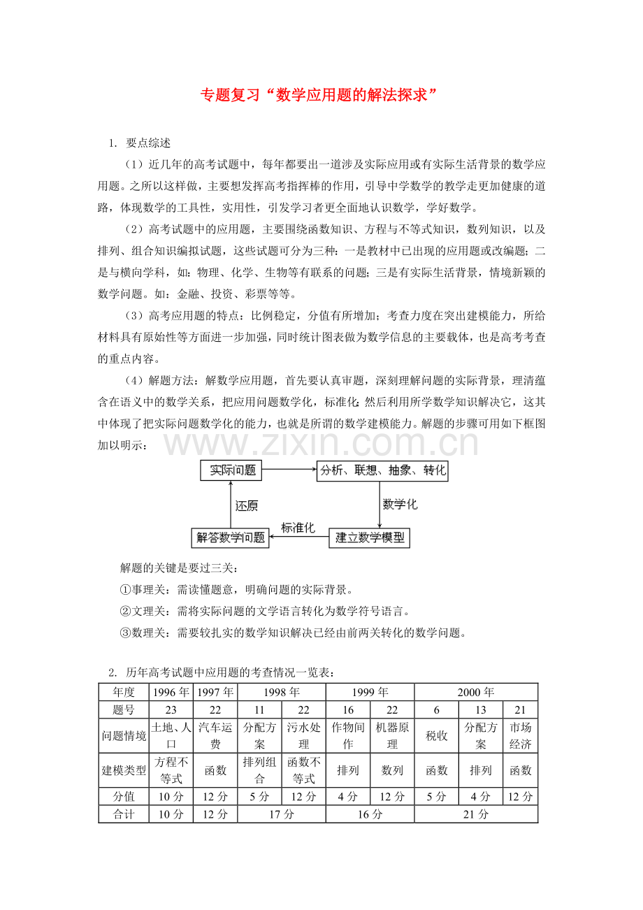 专题复习 数学应用题的解法探求 新课标 人教版 谈数学高考复习的若干策略[整理四套含ppt课件]新课标 人教版.doc_第1页