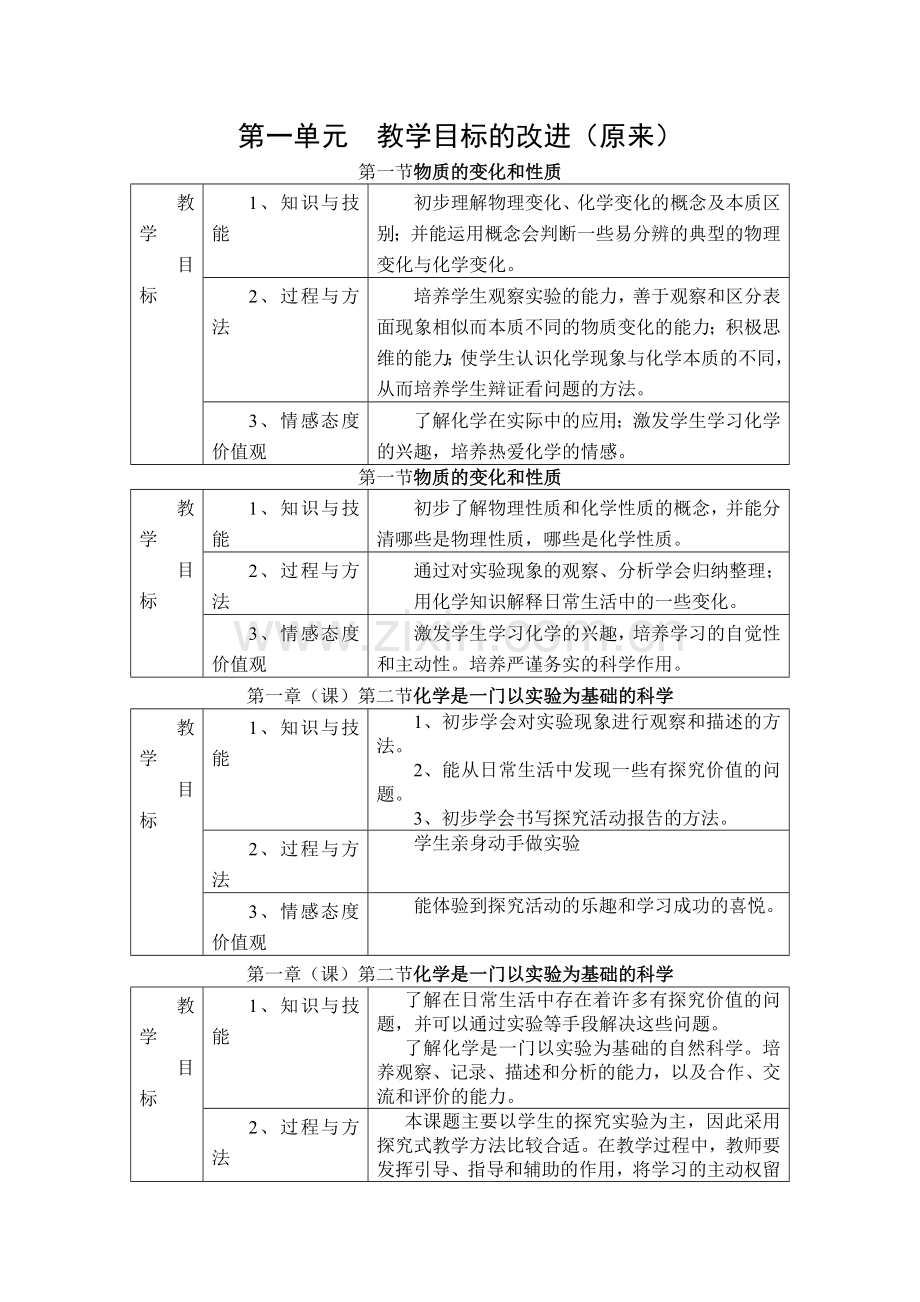 第一单元教学目标的改进.docx_第1页