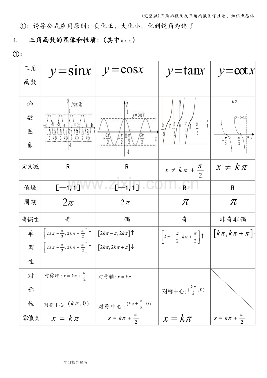 三角函数及反三角函数图像性质、知识点总结.doc_第2页