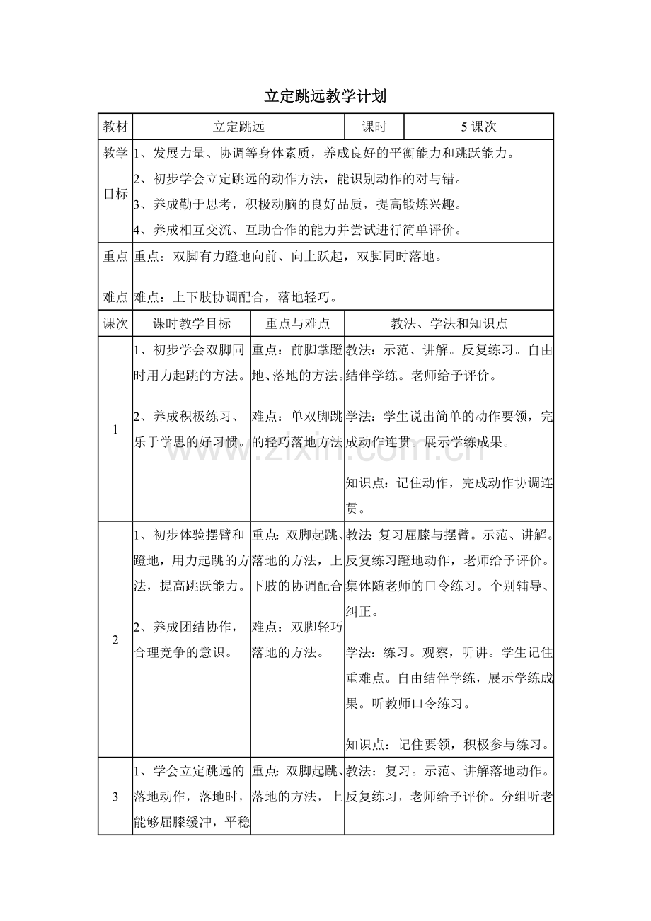 立定跳远计划.doc_第1页