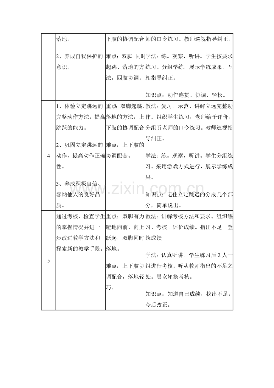 立定跳远计划.doc_第2页