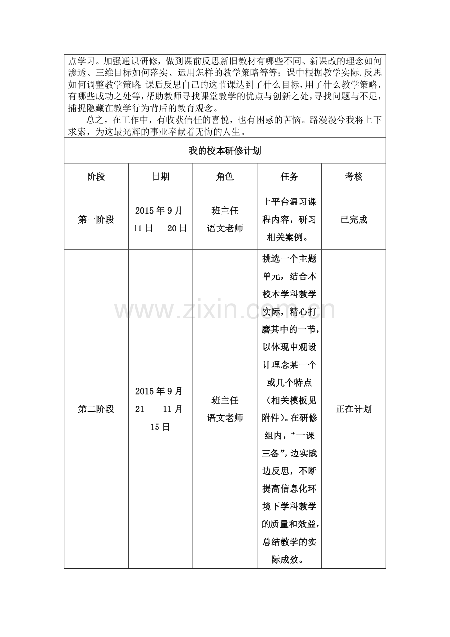 钱秋丹个人研修计划.docx_第2页