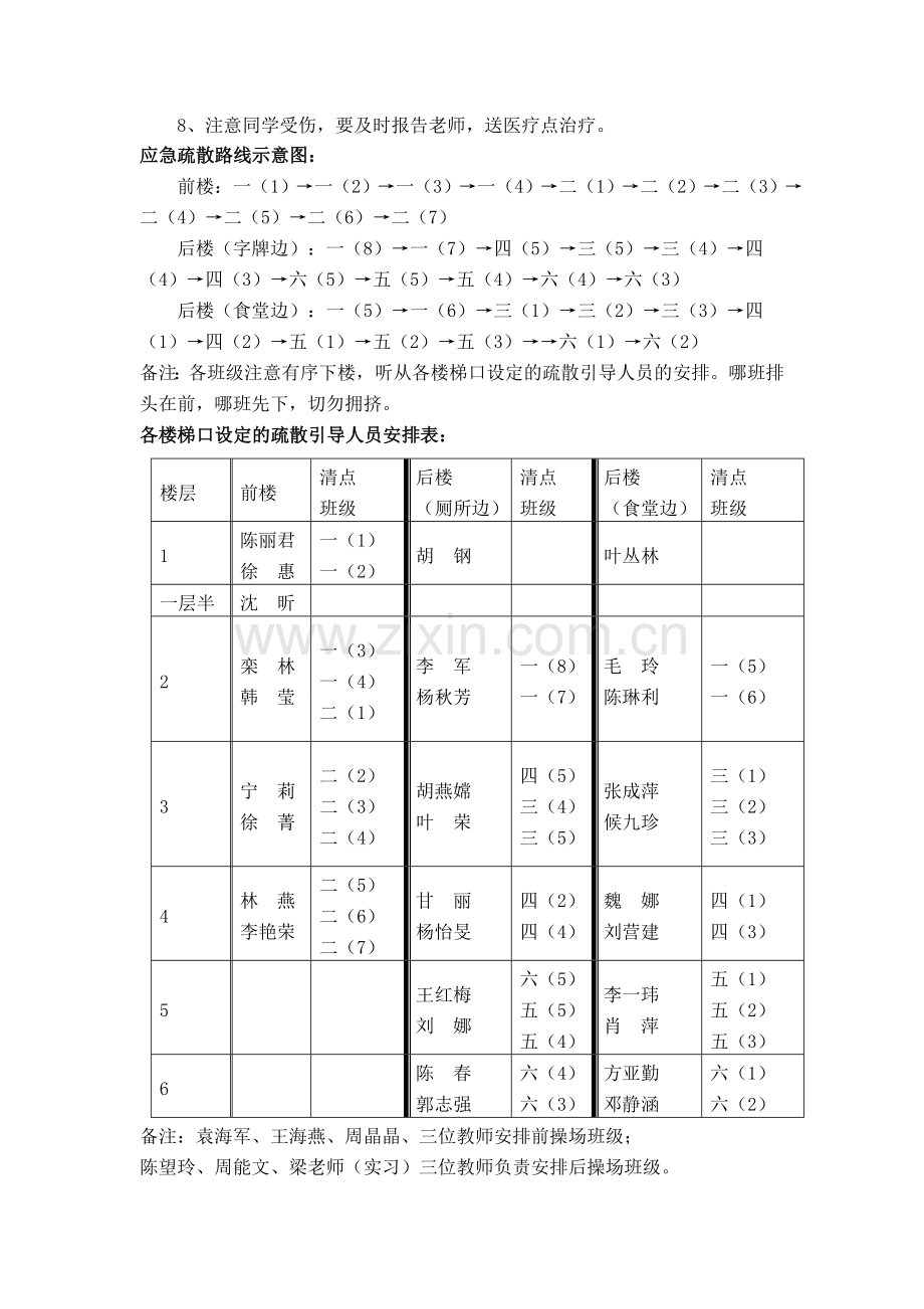 消防疏散演练培训资料.doc_第2页