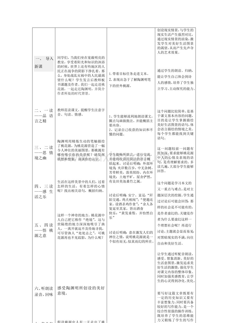 教学设计与反思桃花源记.doc_第3页