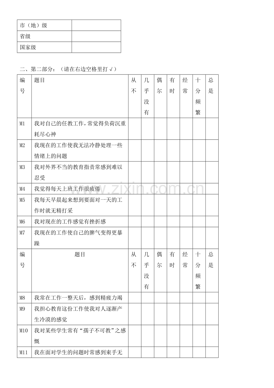 中小学教师职业倦怠调查问卷.doc_第2页