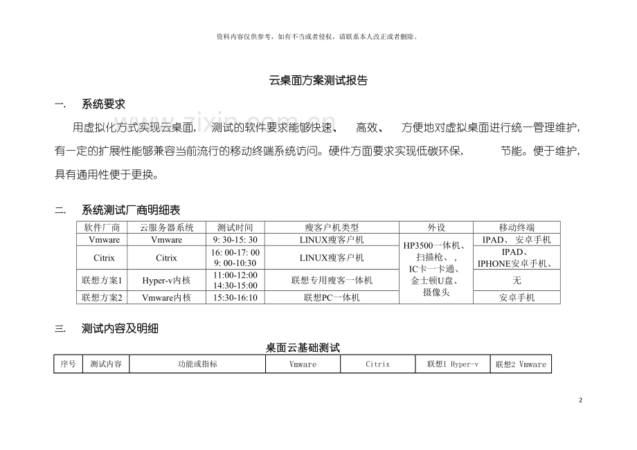 虚拟化云桌面方案测试报告模板.doc_第2页