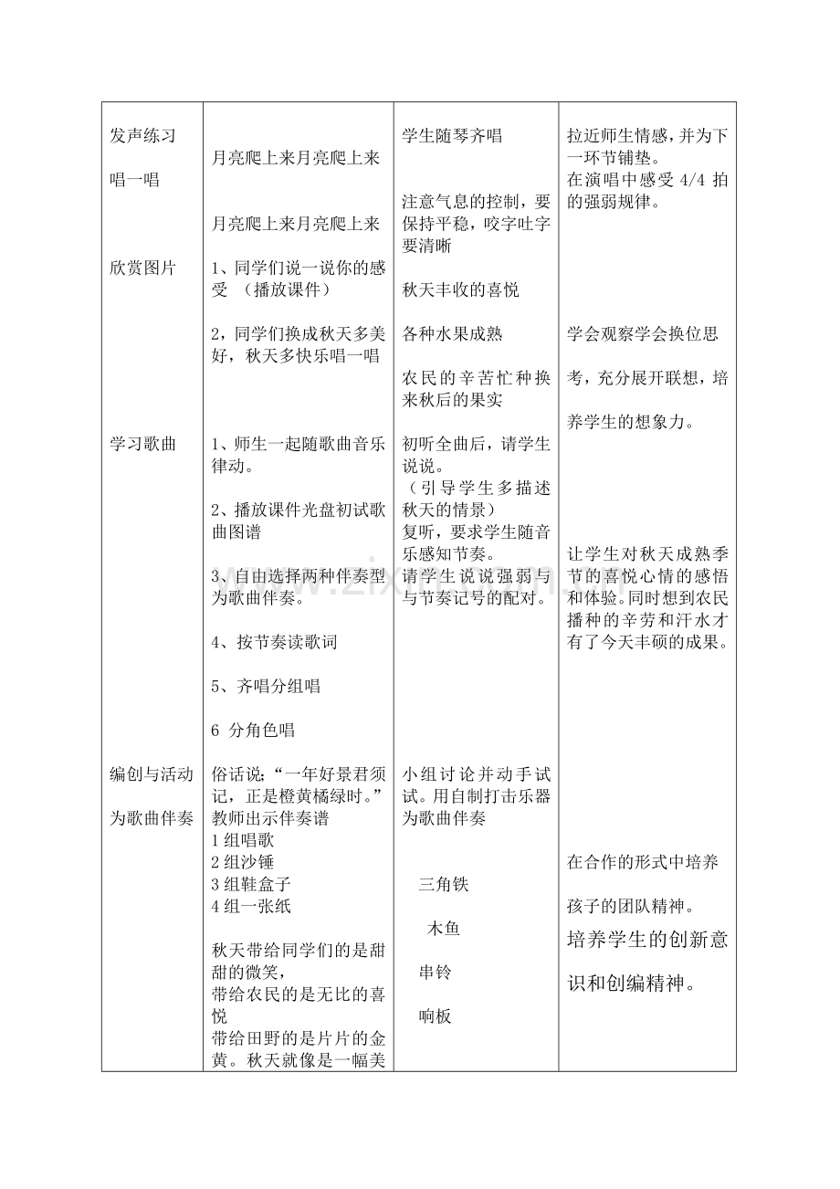 综合二组赵丽《苹果丰收》教案.doc_第2页