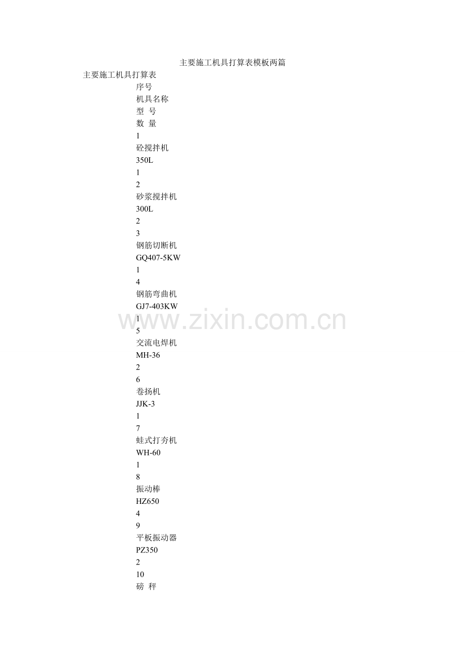 主要施ۥ工机具计划表模板两篇.doc_第1页