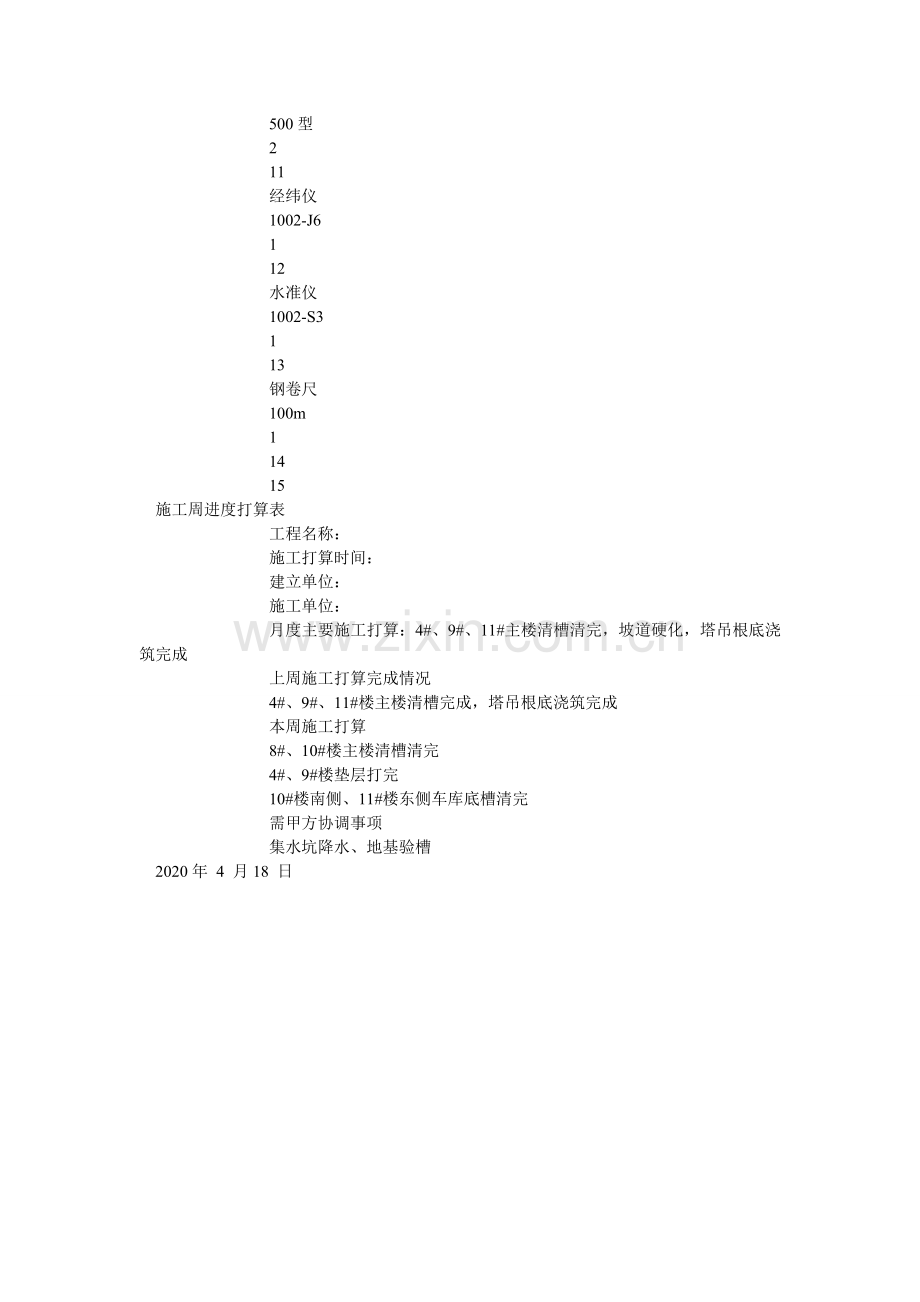 主要施ۥ工机具计划表模板两篇.doc_第2页