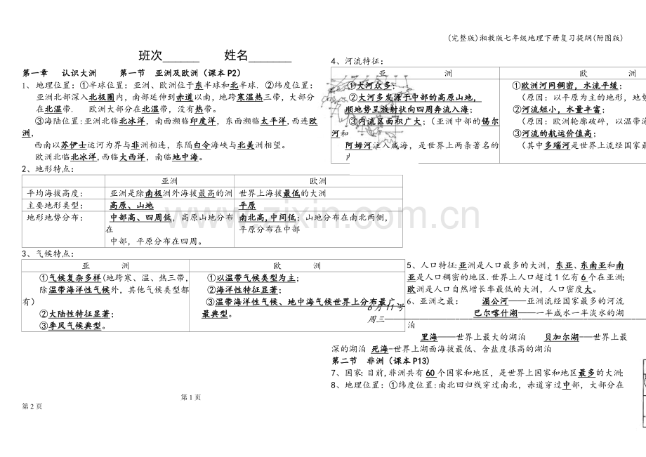 湘教版七年级地理下册复习提纲(附图版).doc_第1页