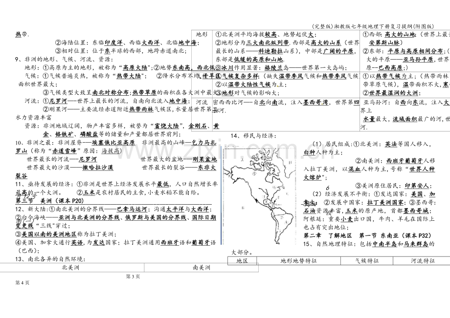 湘教版七年级地理下册复习提纲(附图版).doc_第2页