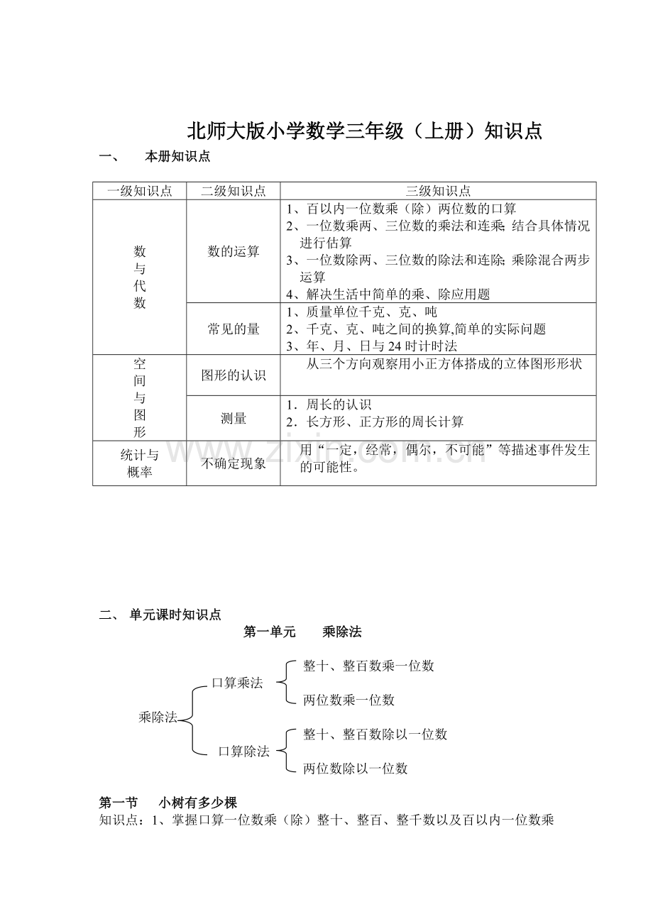 三年级上册数学知识点.doc_第1页