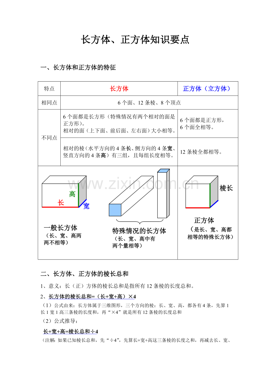 长方体和正方体的知识要点.doc_第1页