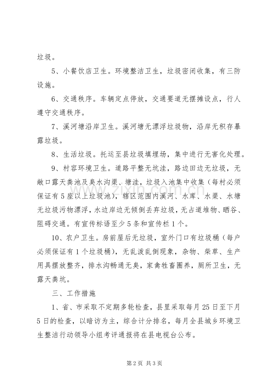 XX年度东田镇卫生整洁行动工作实施方案 .docx_第2页