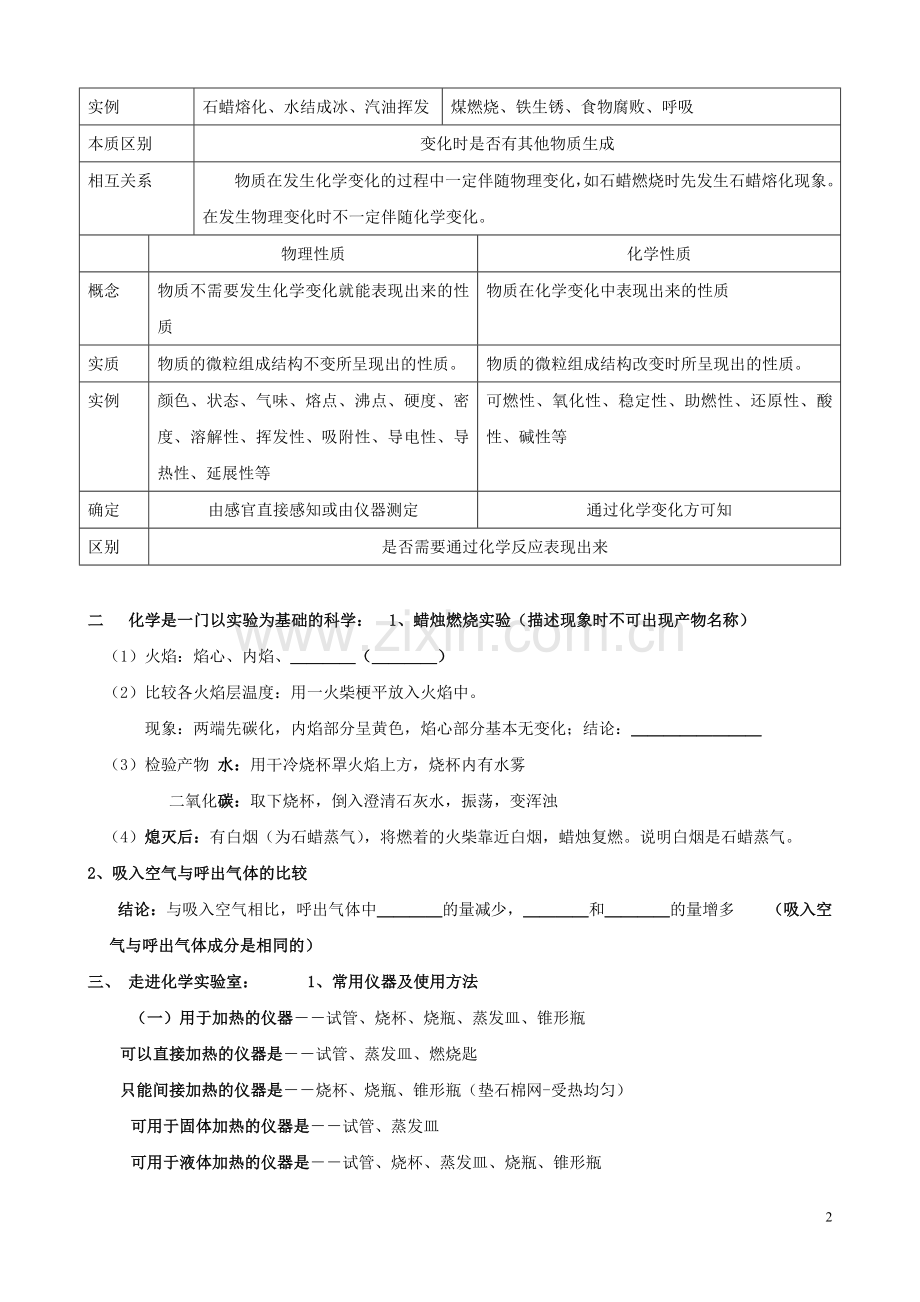 走进化学世界__知识点总结.doc_第2页