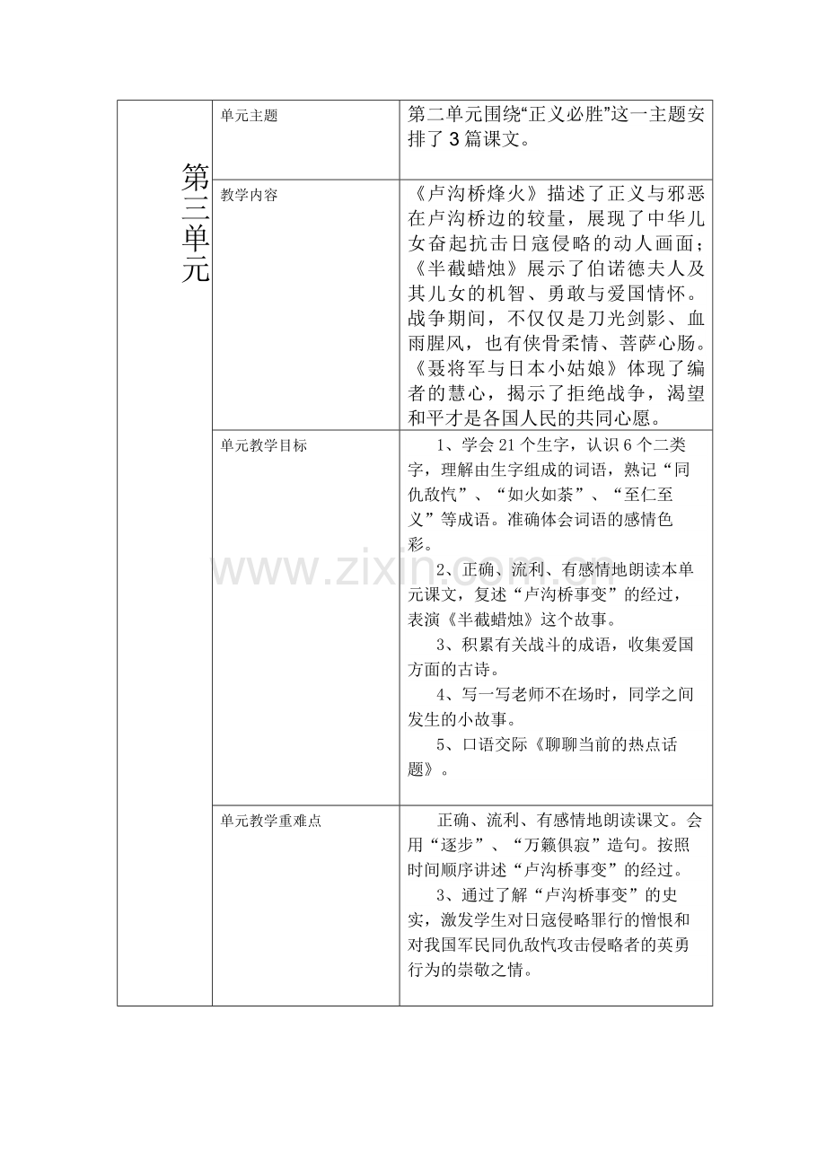 六下第三单元知识结构图（仇刘燕）.doc_第1页