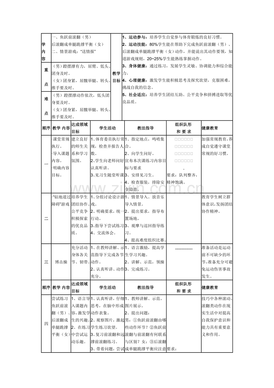 《鱼跃前滚翻（男）》教学设计.doc_第1页