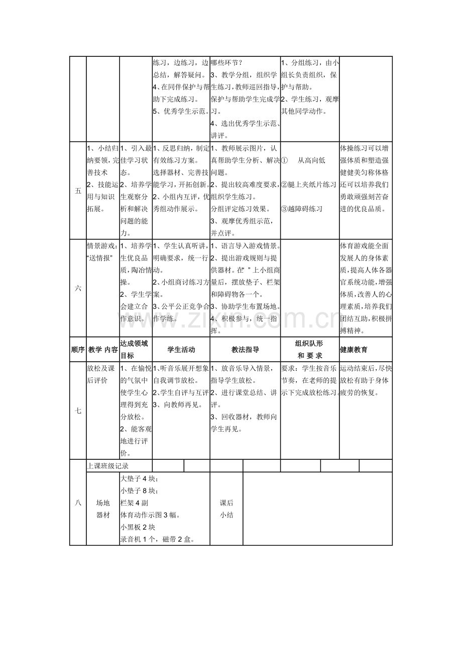 《鱼跃前滚翻（男）》教学设计.doc_第2页