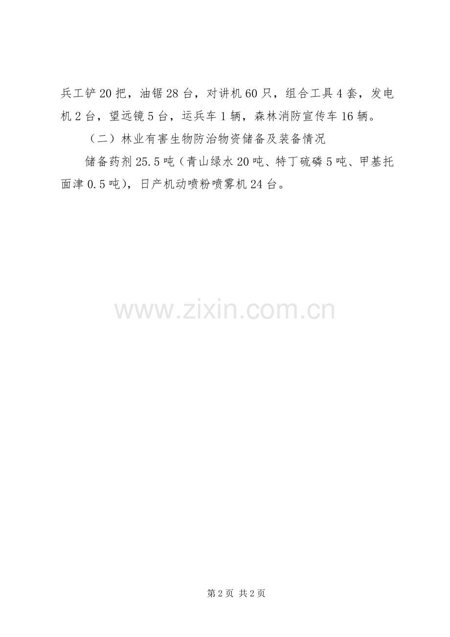 林业重点应急处理预案执行情况自检自查报告 .docx_第2页