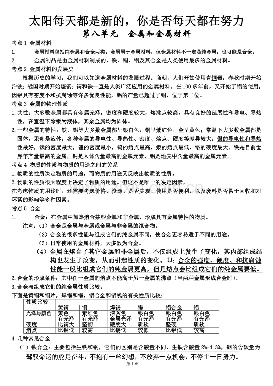 初中化学-金属和金属材料知识点和考点.doc_第1页