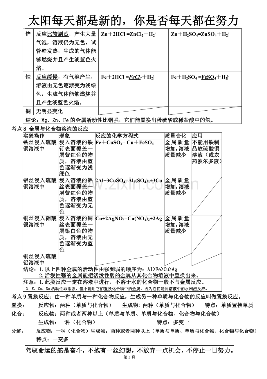 初中化学-金属和金属材料知识点和考点.doc_第3页