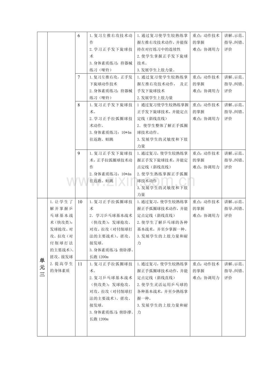 乒乓球模块教学计划.doc_第2页