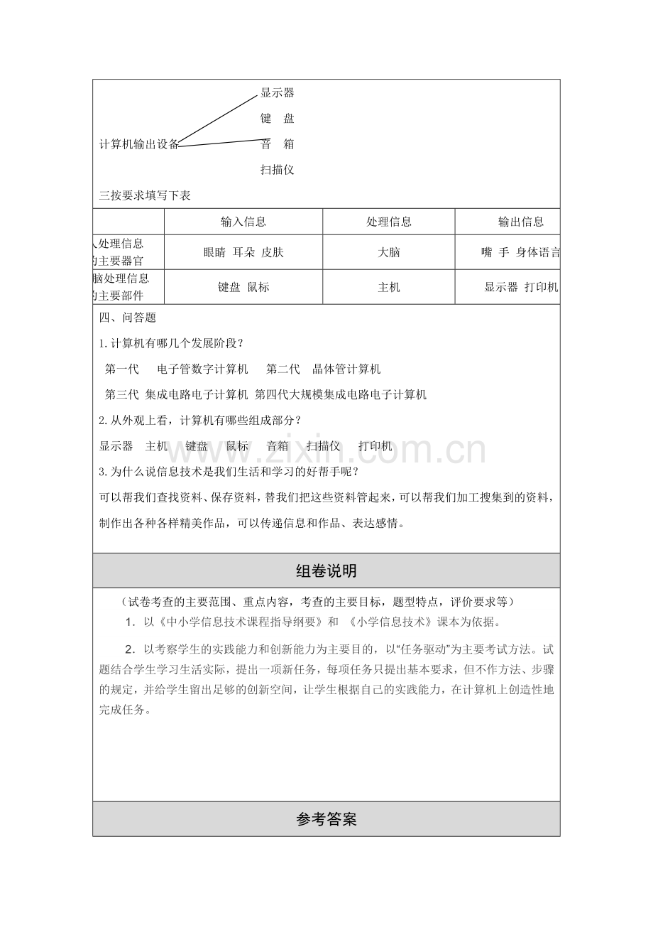 小学三年级信息技术第一单元测试卷吕建锋.doc_第2页