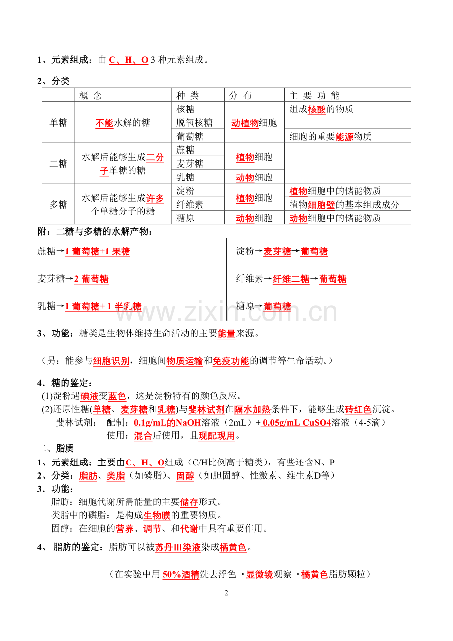 高中生物必修一复习提纲(必修).doc_第2页